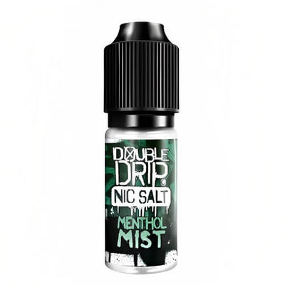 Menthol-Mist
